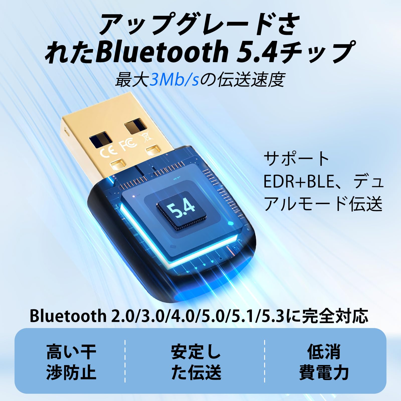 Amazon | usb bluetooth アダプター 5.4 技術ドングル PC